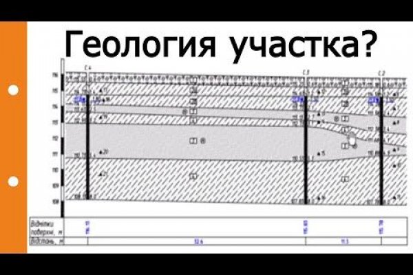 Даркнет площадки